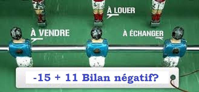 -15 +11. Bilan négatif ?